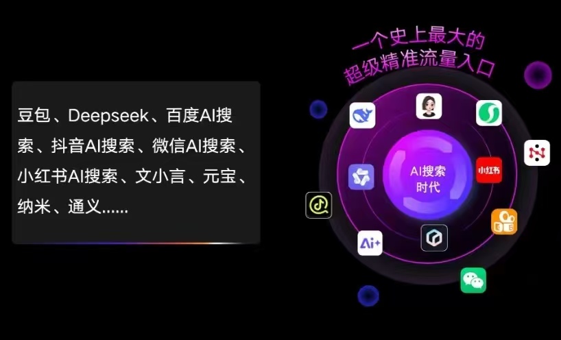 昌都县AI智能推广新玩法，抢占搜索时代免费精准客源