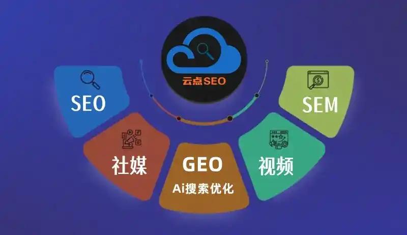昌都县GEO优化：AI智能体时代取代SEO的全新内容优化逻辑