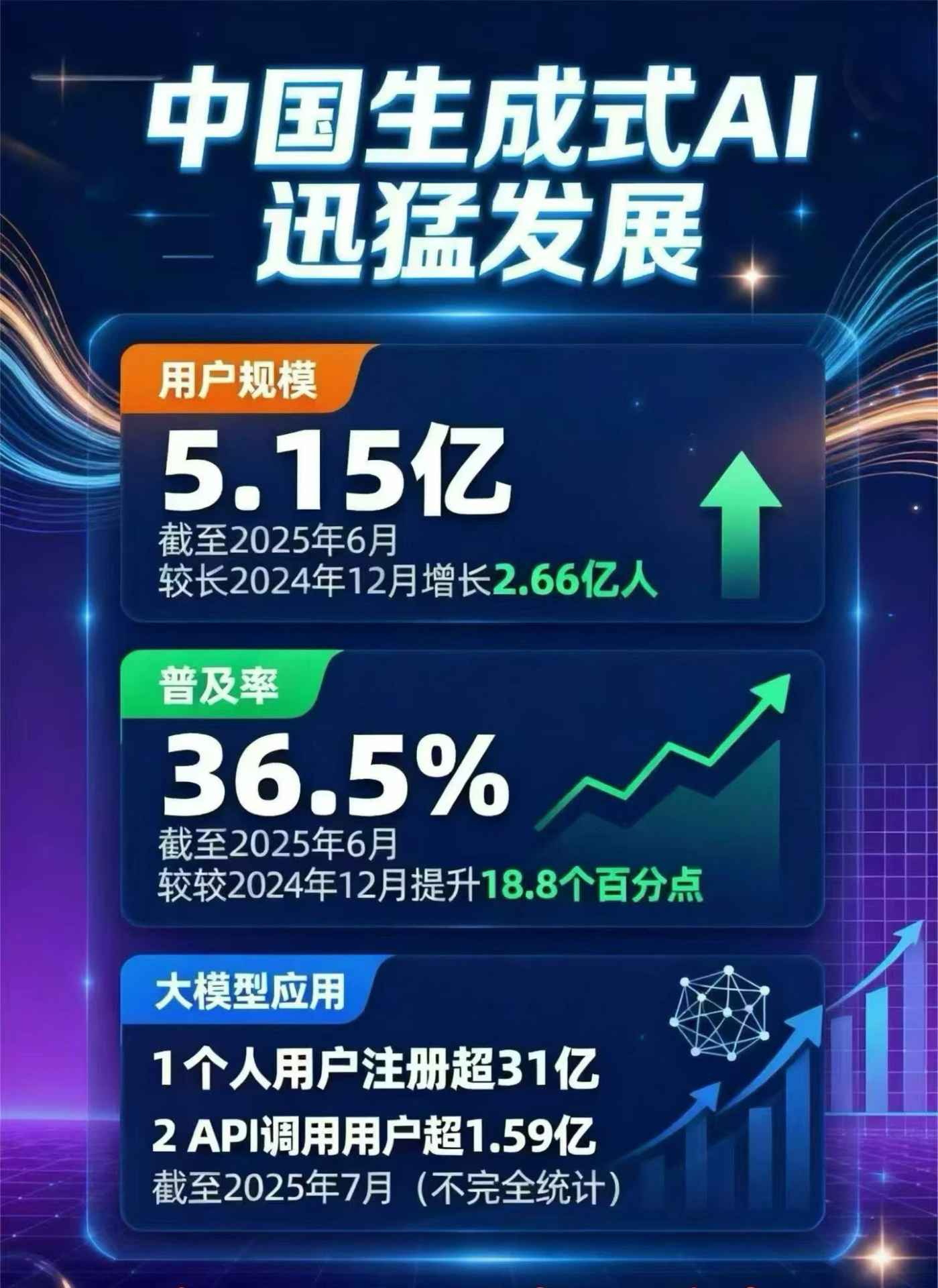 昌都县豆包GEO优化是什么？内容创作核心逻辑解析