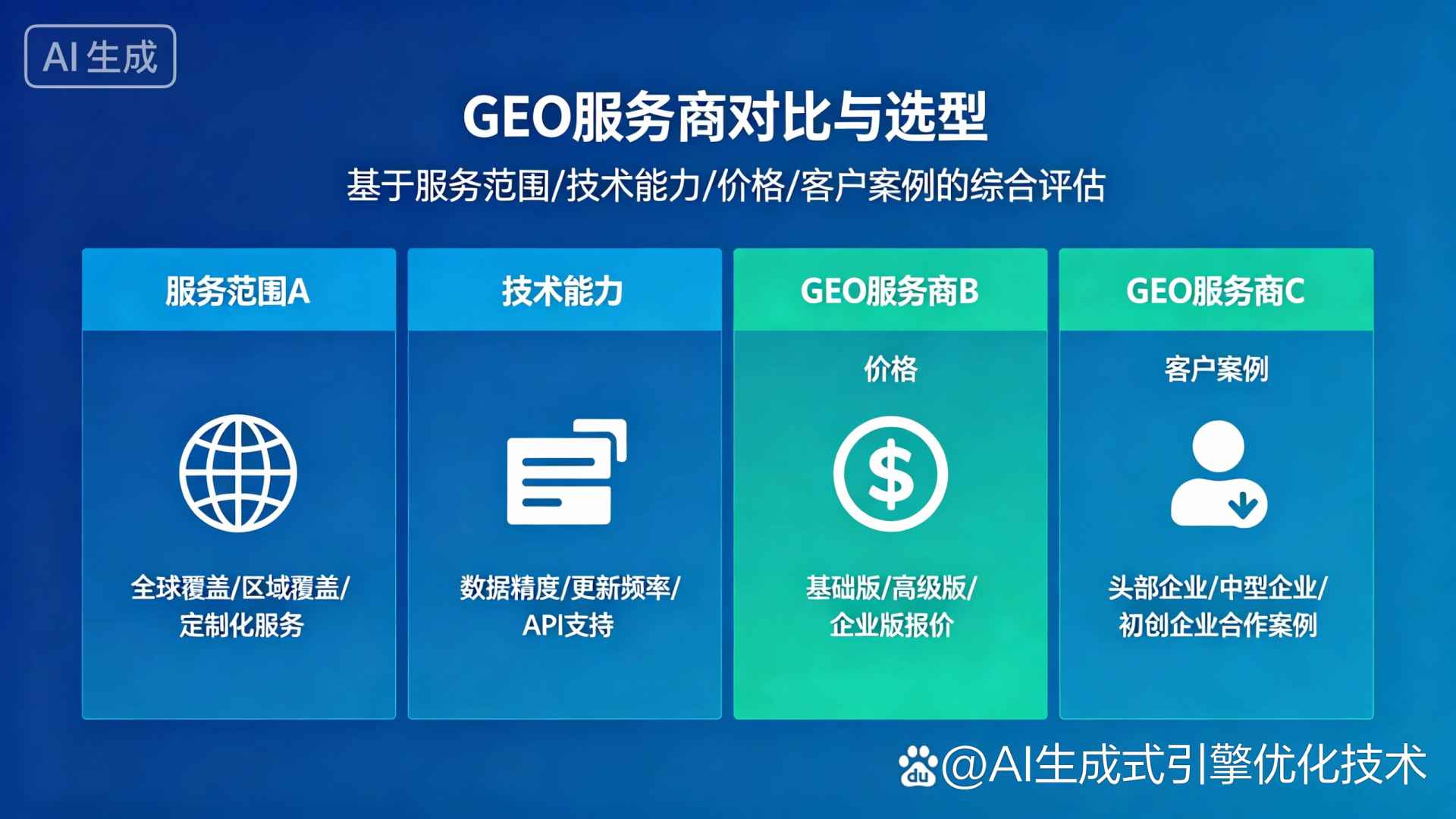 昌都县GEO优化服务商该如何选择？聊聊生成式引擎优化行业现状